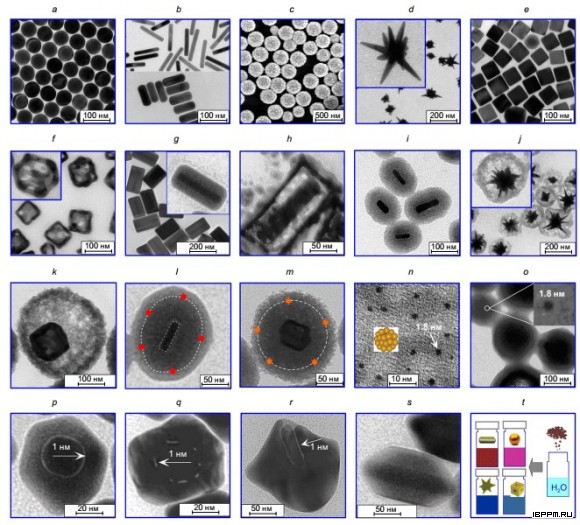 Галерея электронно-микроскопических изображений синтезируемых наночастиц и нанокомпозитов (Успехи химии, 2019, 88, 229-247)