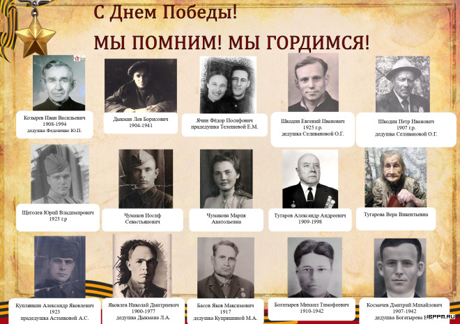 C ПРАЗДНИКОМ ВЕЛИКОЙ ПОБЕДЫ